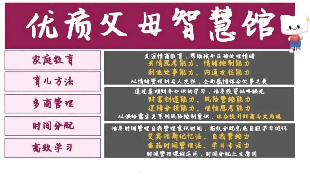 新東方推出父母培訓(xùn)課引熱議 網(wǎng)友：父母抄作業(yè)給孩子？